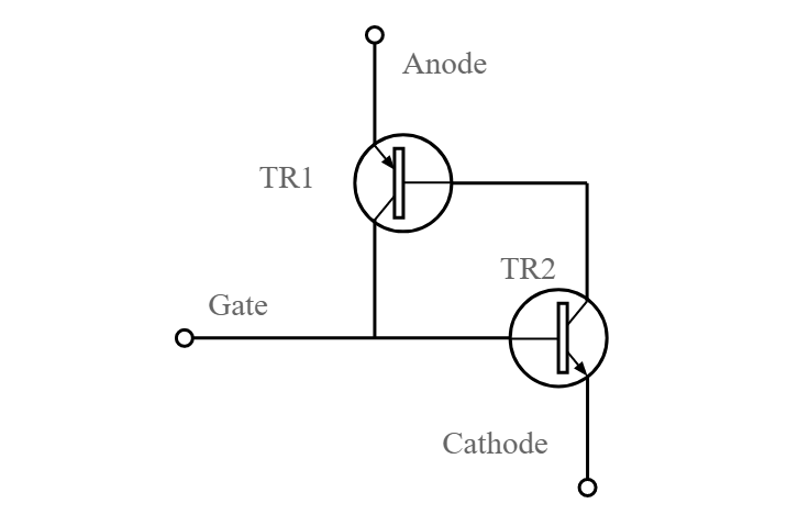 Circuito equivalente de um tiristor