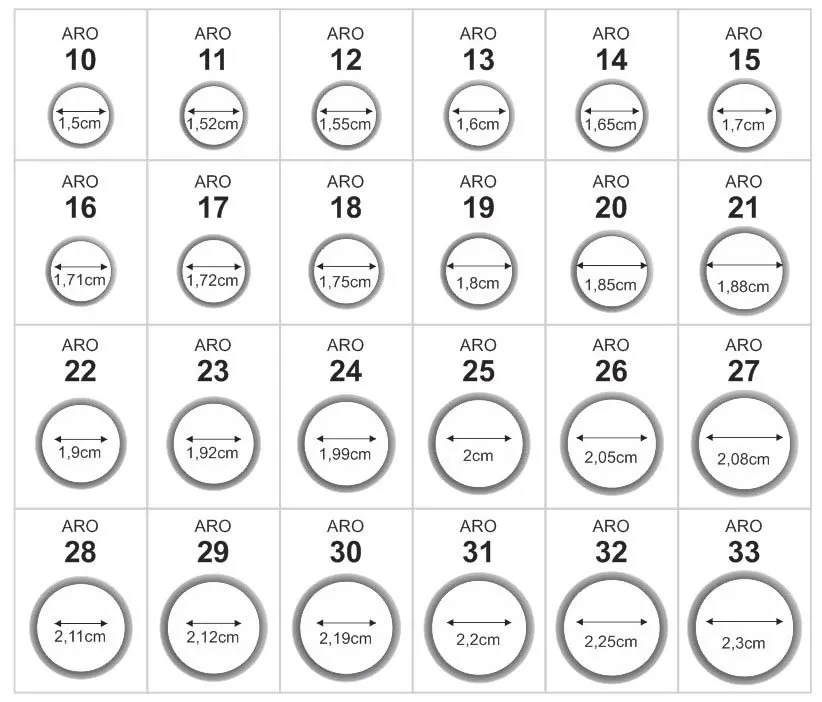 descubra-a-numera-o-do-seu-dedo-predileta-alian-a