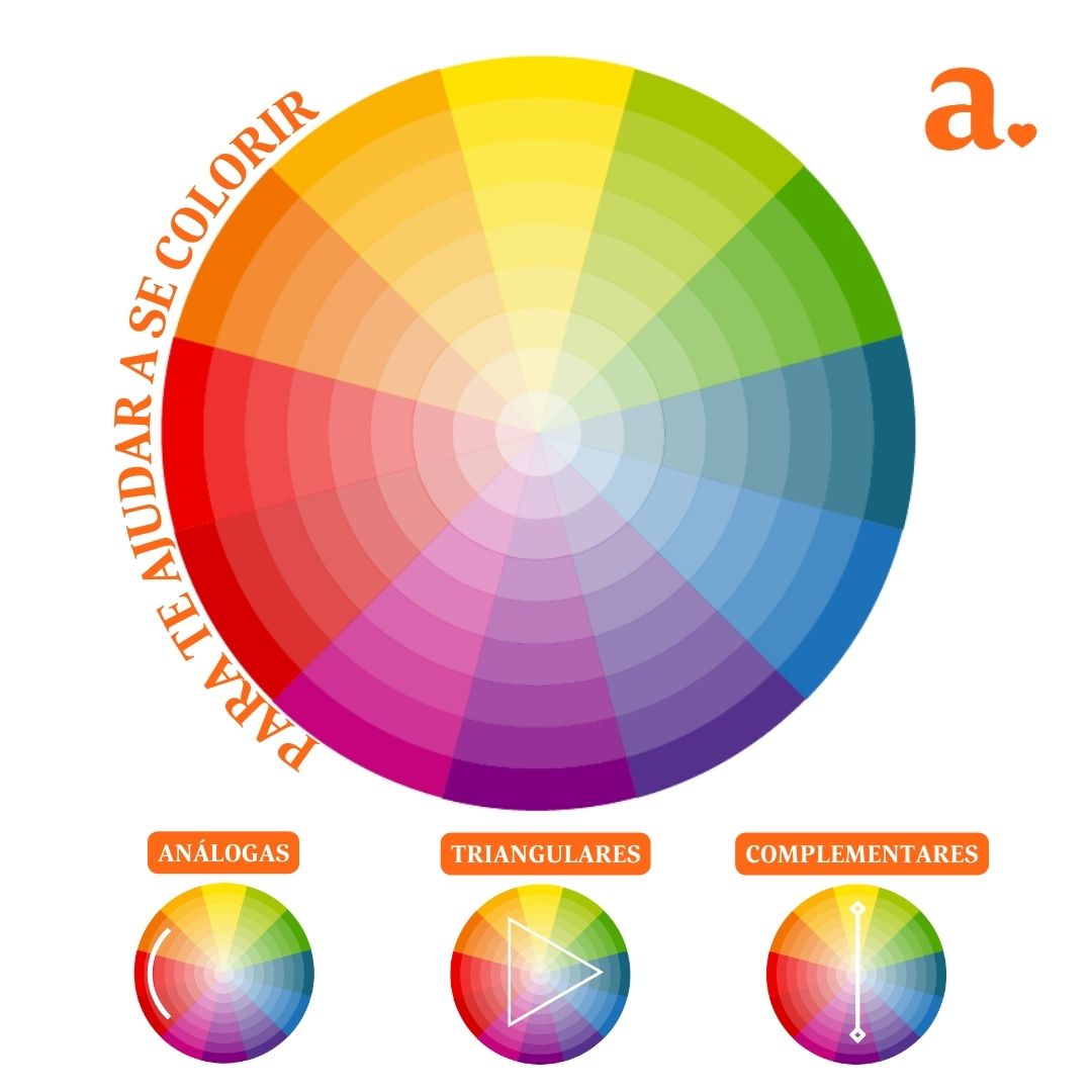 Circulo cromático: descubra como usá-lo para combinar as cores!